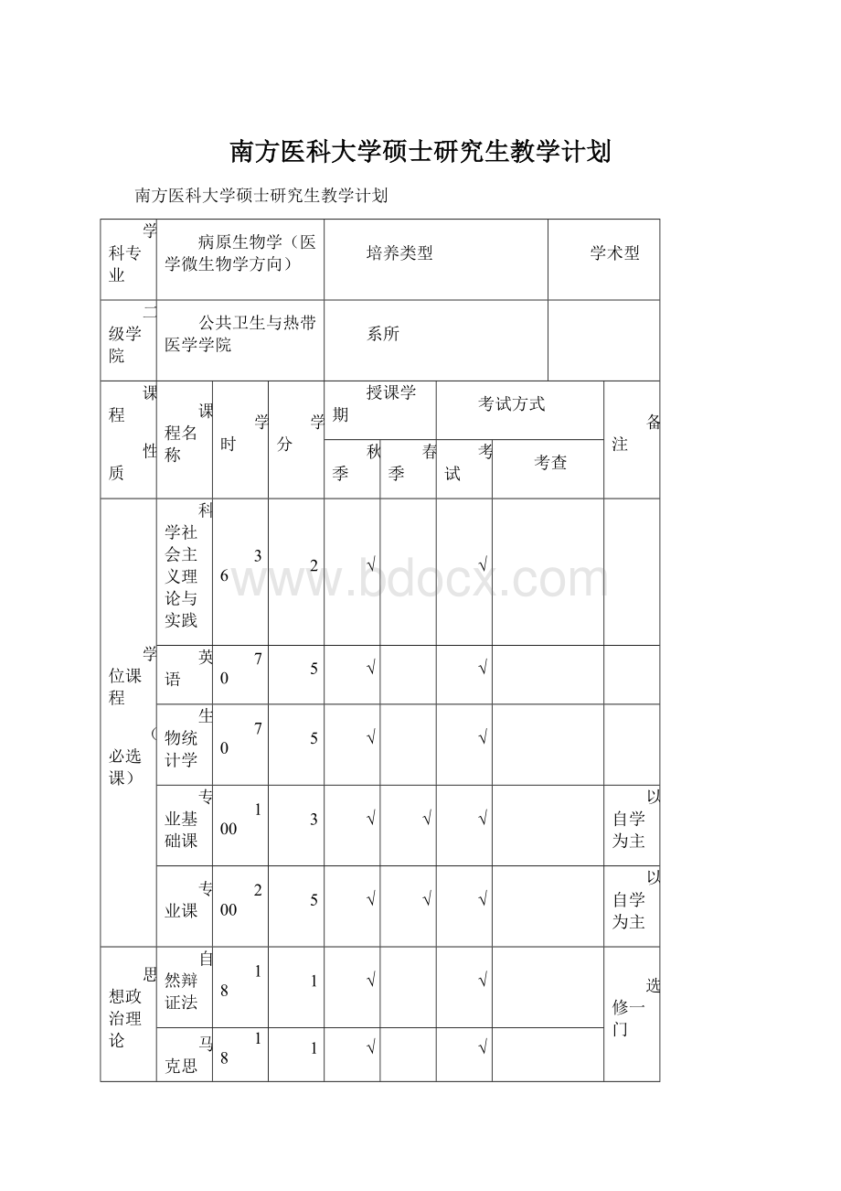 南方医科大学硕士研究生教学计划.docx