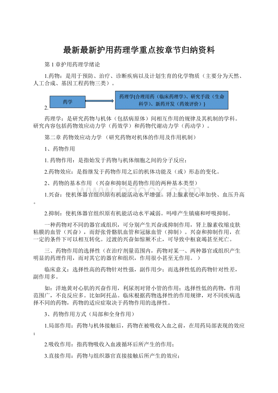 最新最新护用药理学重点按章节归纳资料.docx