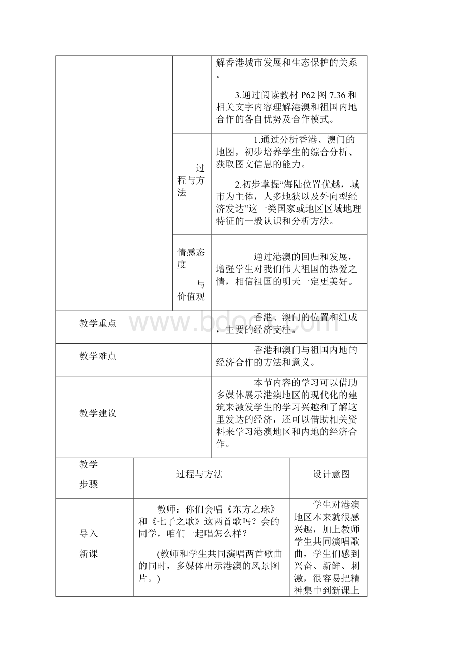 人教版八年级地理下册教案第七章 第三节 东方明珠香港和澳门Word文档格式.docx_第2页