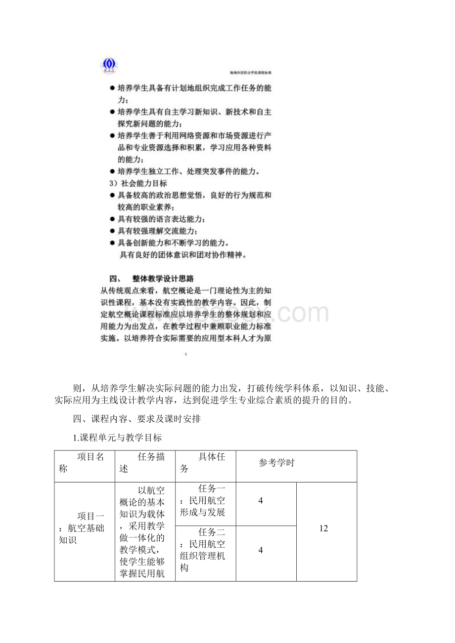 航空概论课程标准.docx_第3页