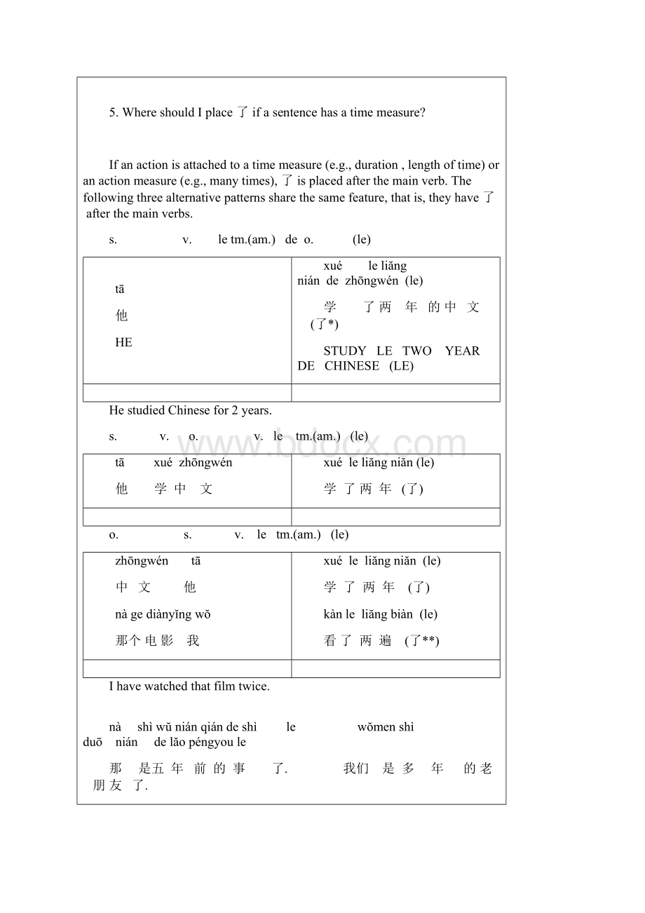 对外汉语了的位置及用法资料.docx_第3页