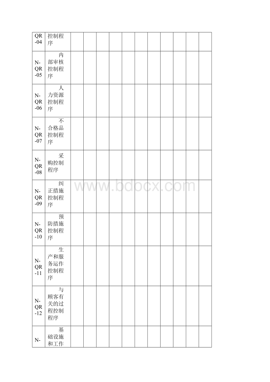 文件控制记录.docx_第2页