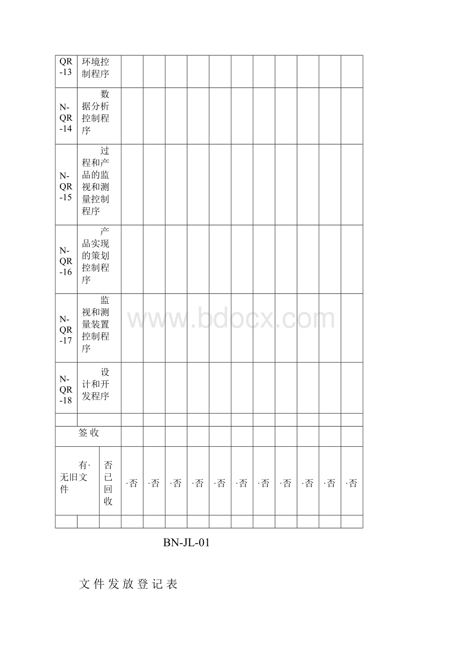 文件控制记录.docx_第3页