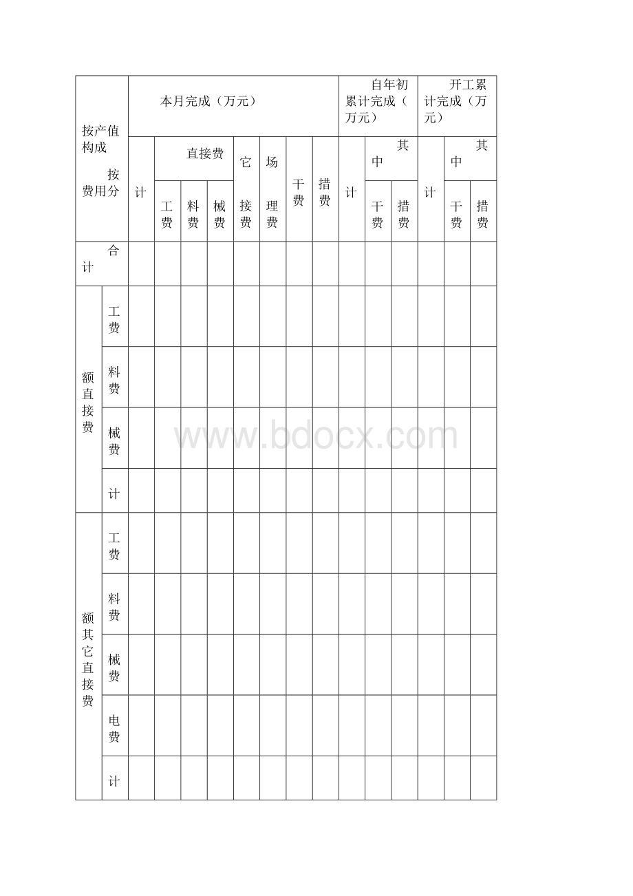 建筑规章制度Word文档下载推荐.docx_第2页