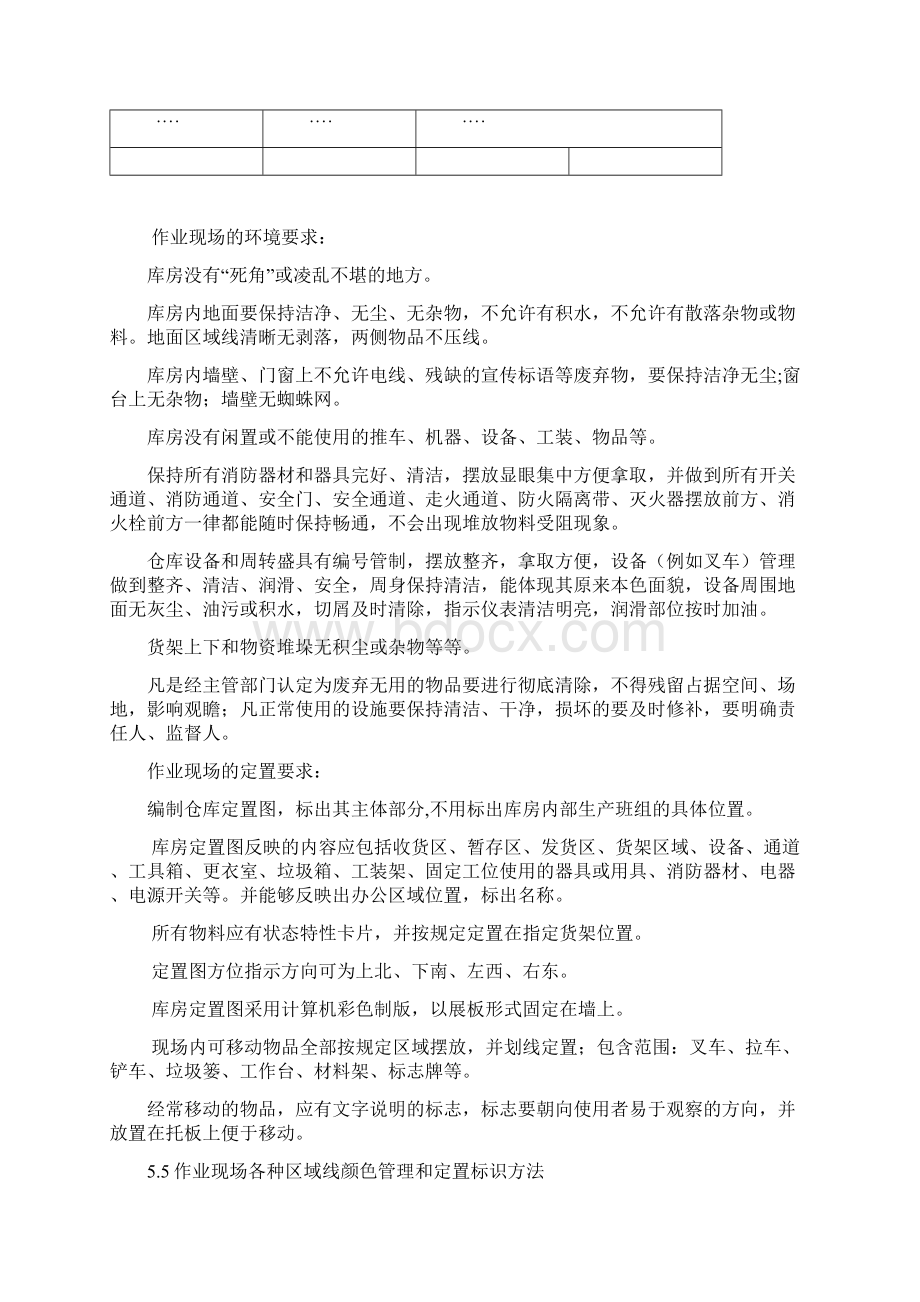 仓库5S管理规范.docx_第3页