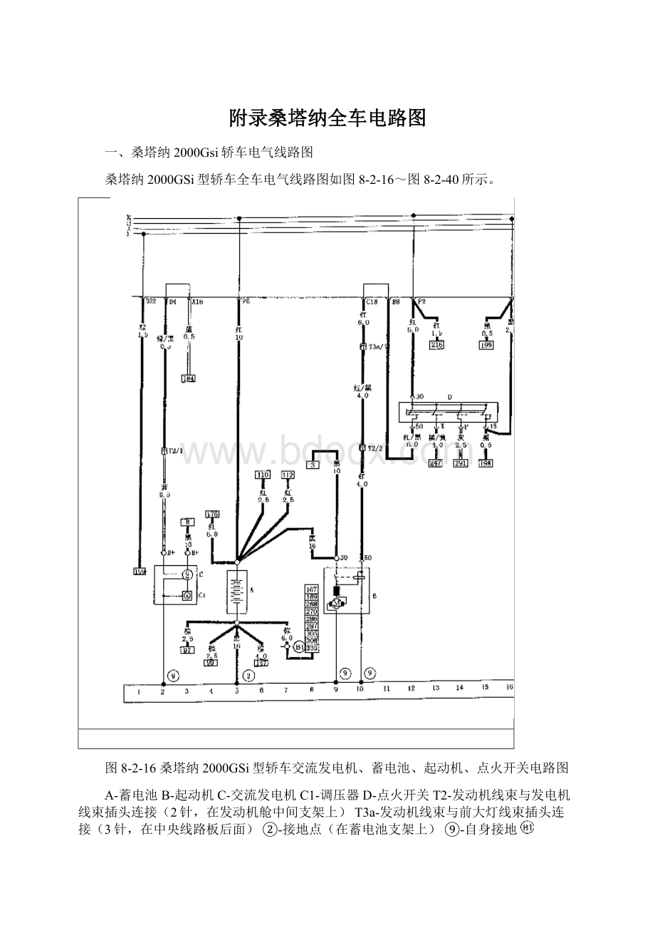 附录桑塔纳全车电路图Word格式文档下载.docx