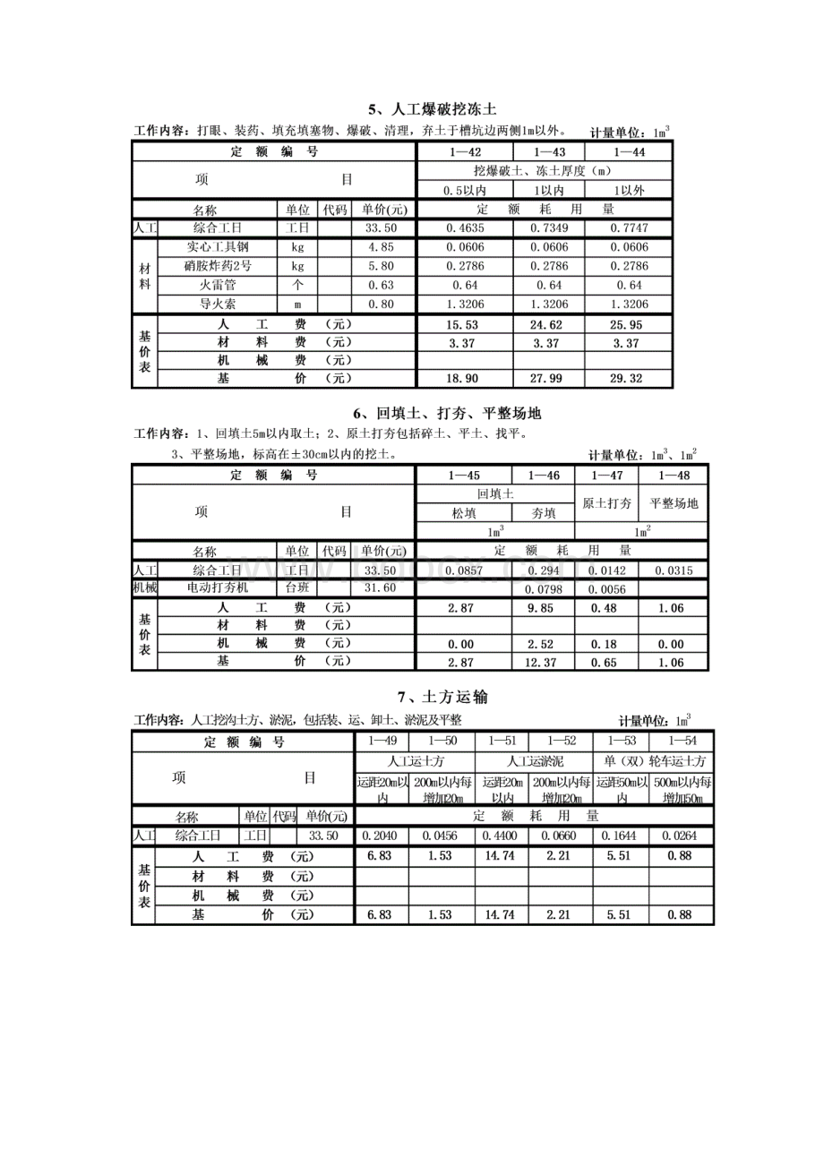 劳动定额第一册土方工程模板Word文件下载.docx_第3页