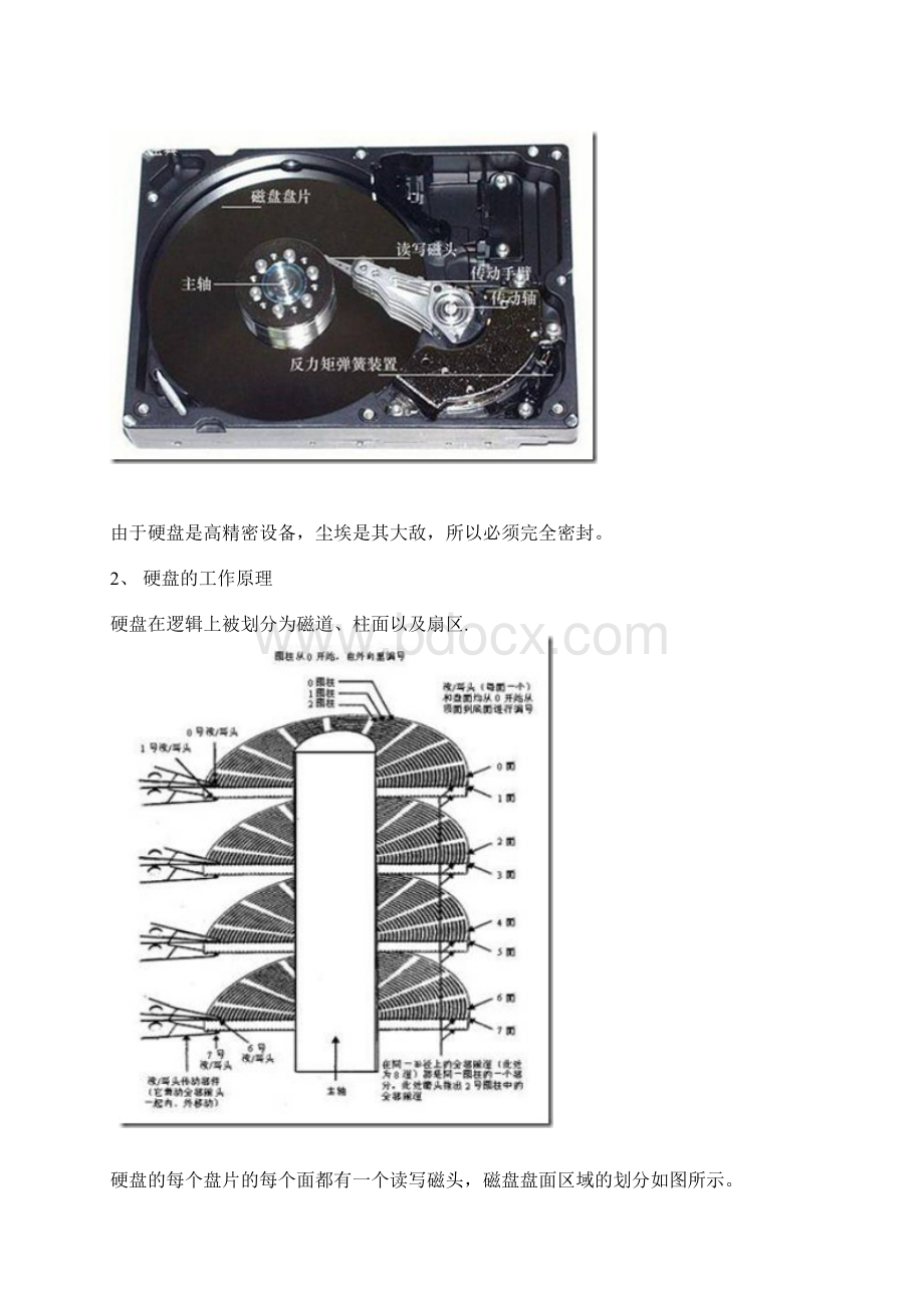 硬盘的读写原理和磁盘碎片的产生.docx_第2页