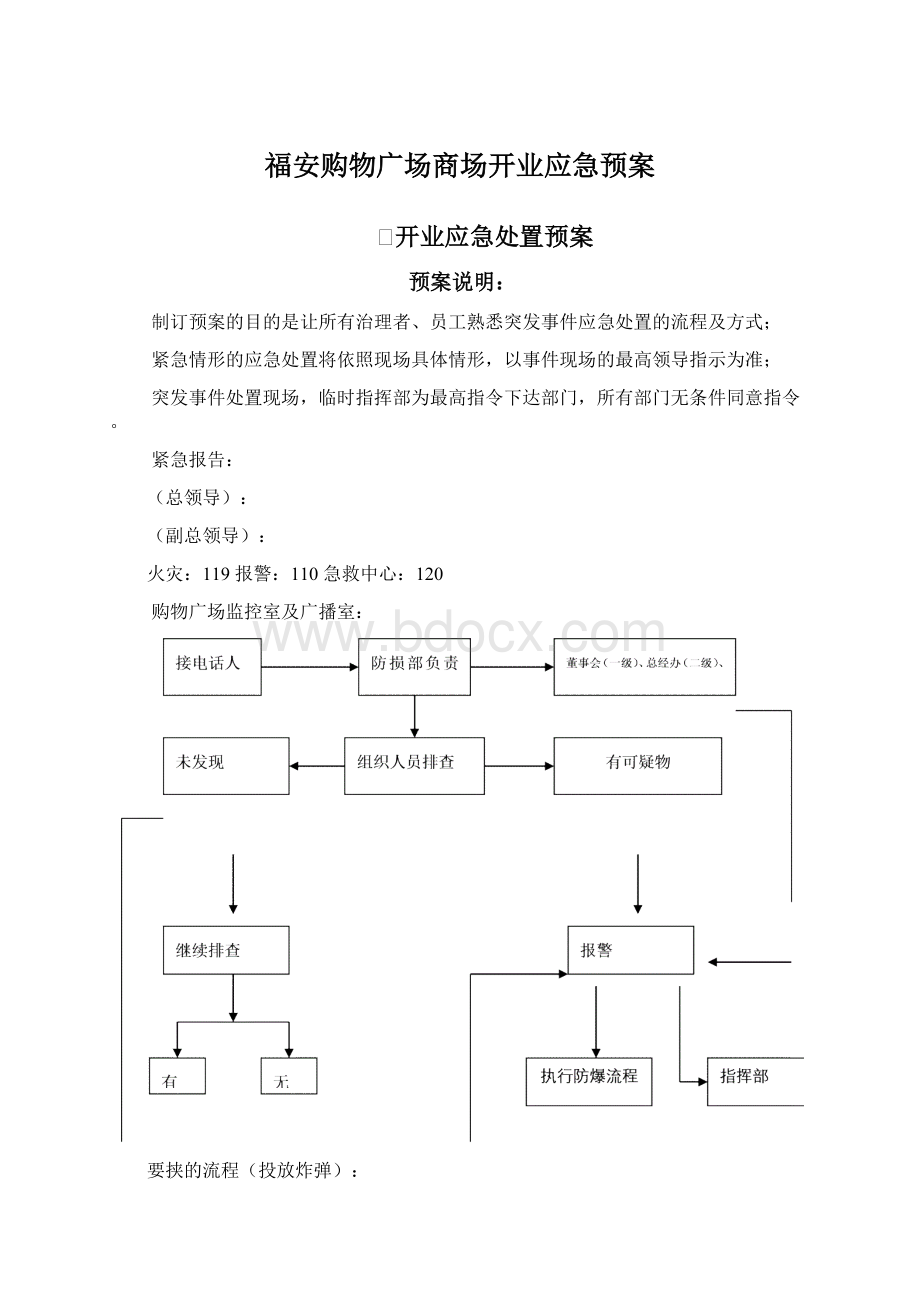 福安购物广场商场开业应急预案.docx_第1页