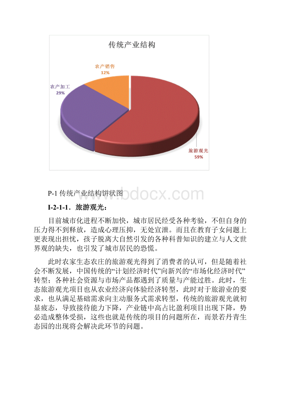 实用大型生态农业园项目开发建设规划项目可行性全案Word格式.docx_第2页