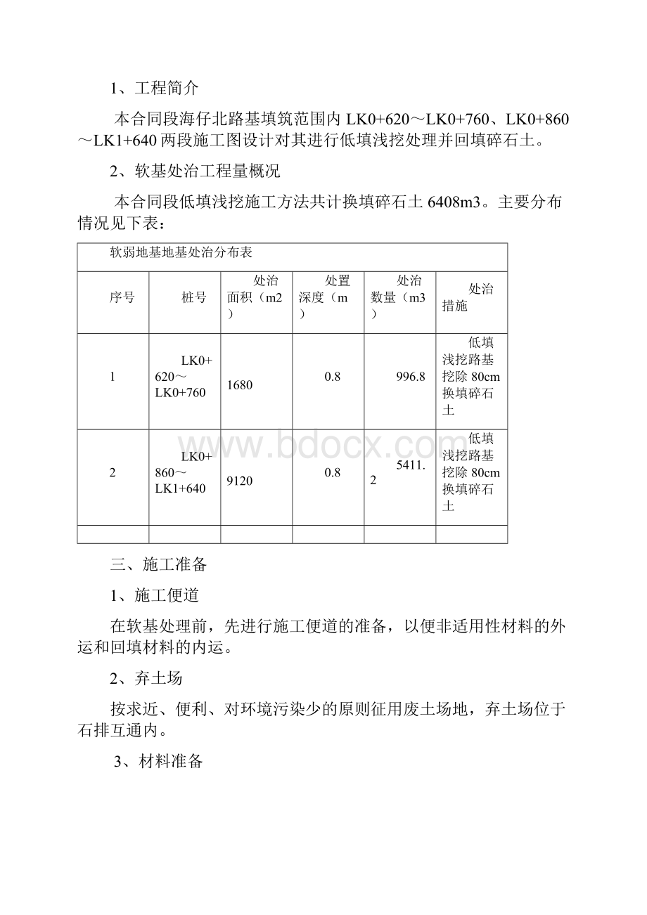 碎石土施工技术方案.docx_第2页