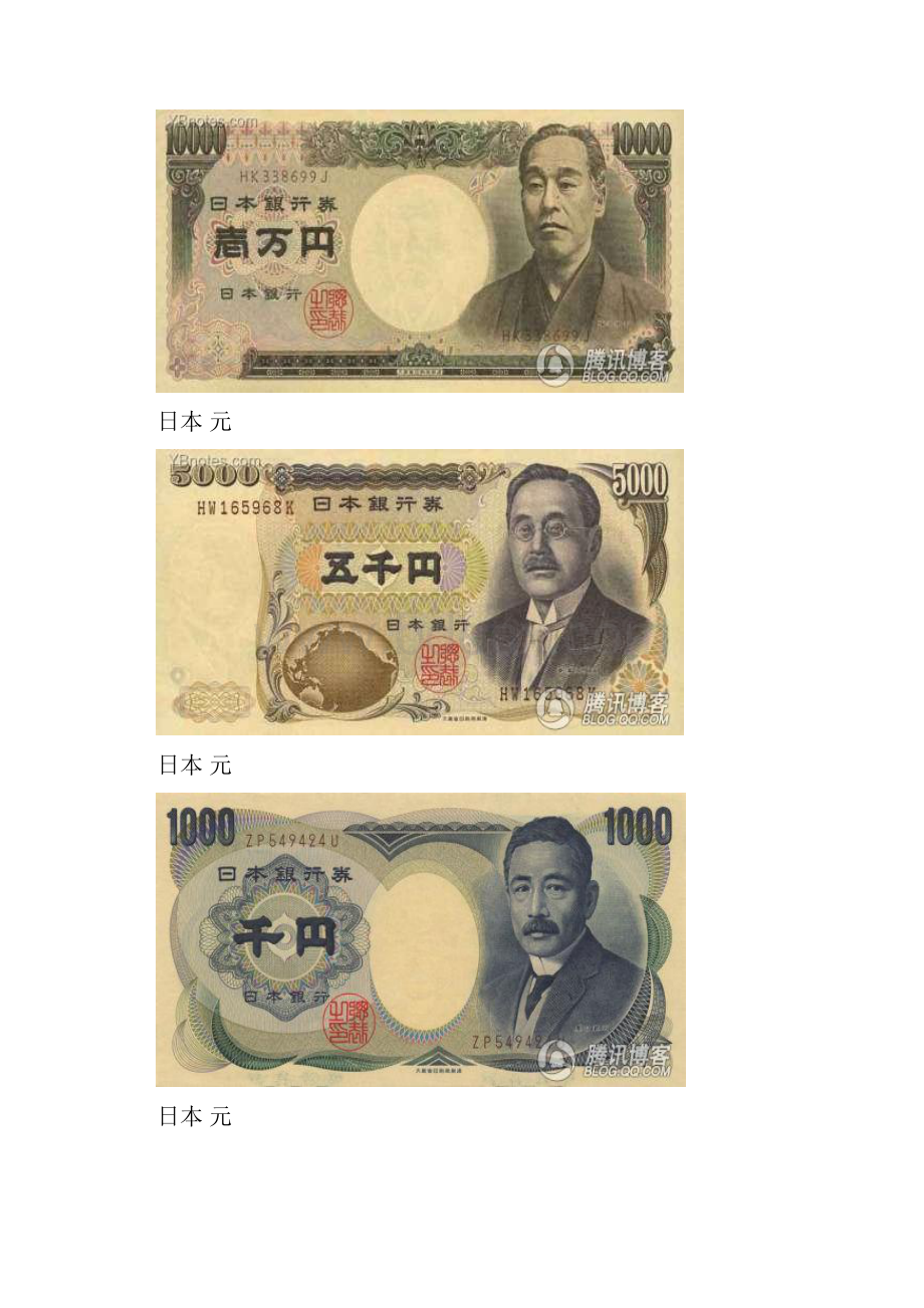 Paper Money Of The WorldWord文档下载推荐.docx_第2页