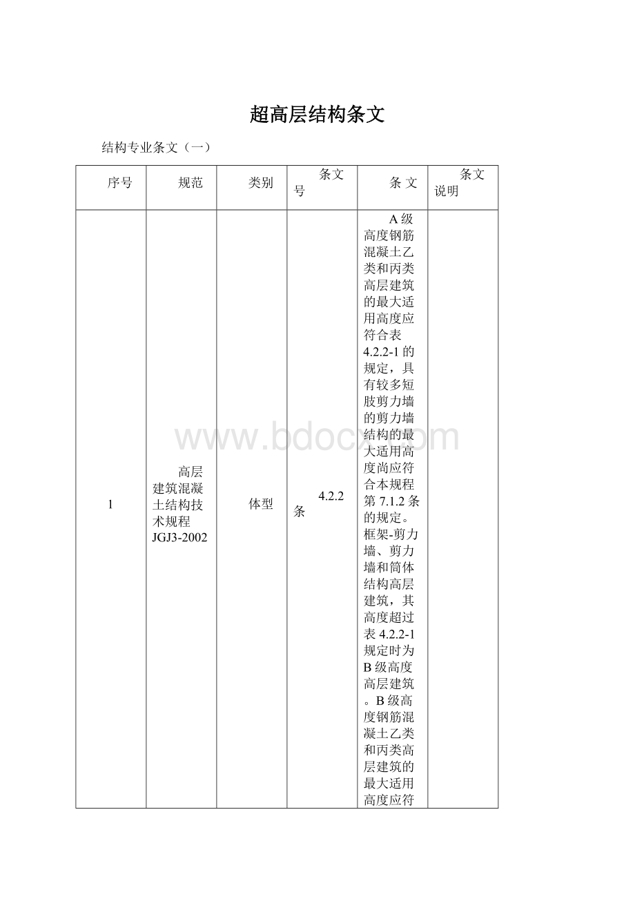 超高层结构条文Word下载.docx