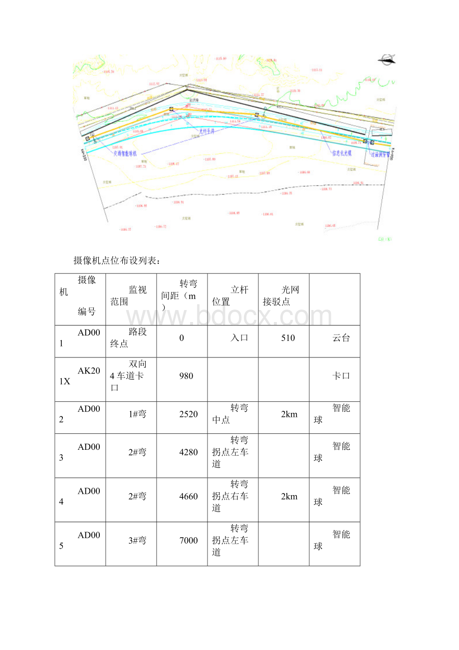 道路光缆布设综合布线.docx_第3页