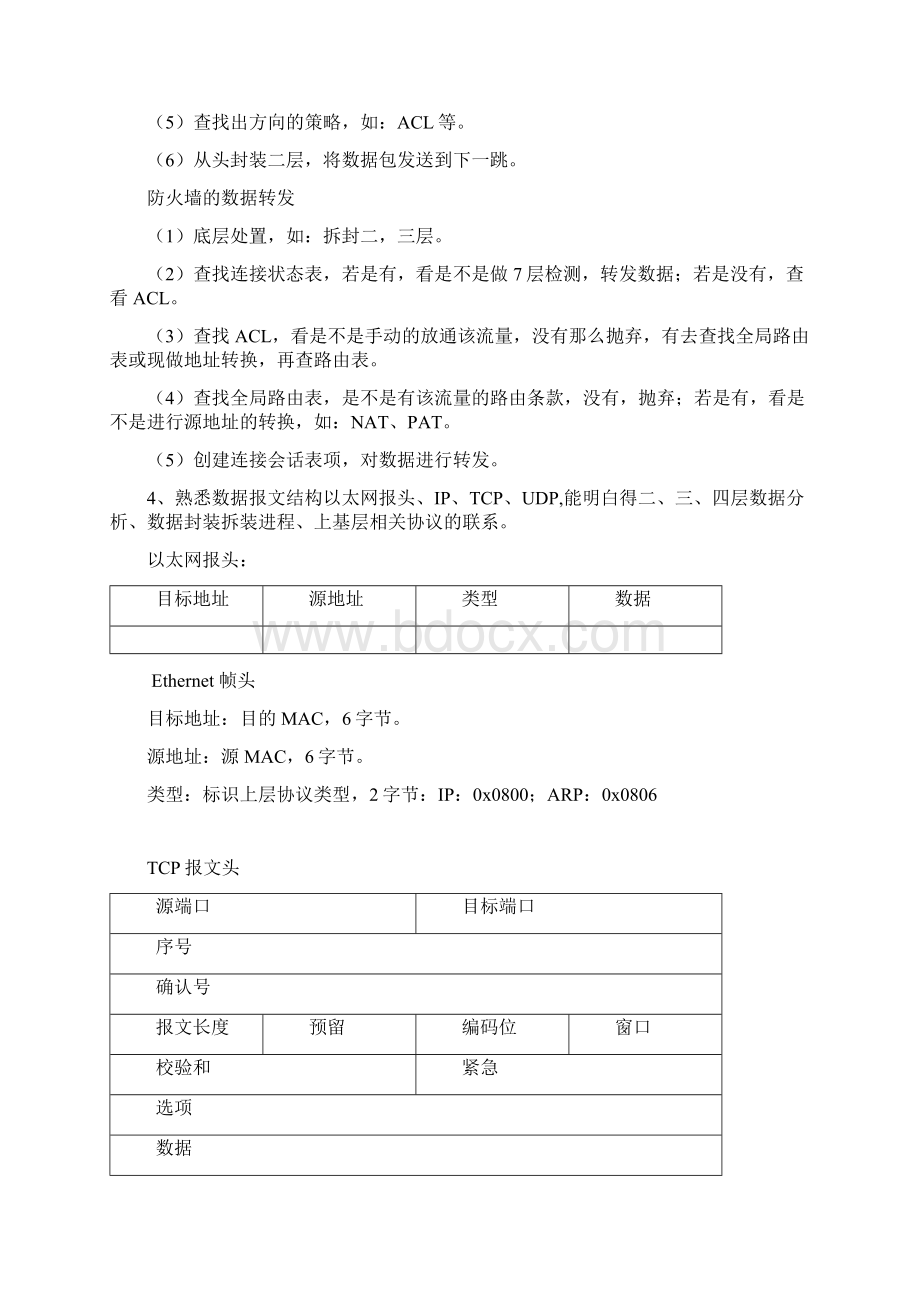 TCPIP及通信原理Word文件下载.docx_第2页