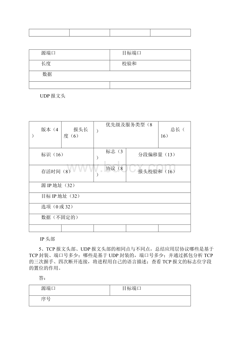 TCPIP及通信原理Word文件下载.docx_第3页