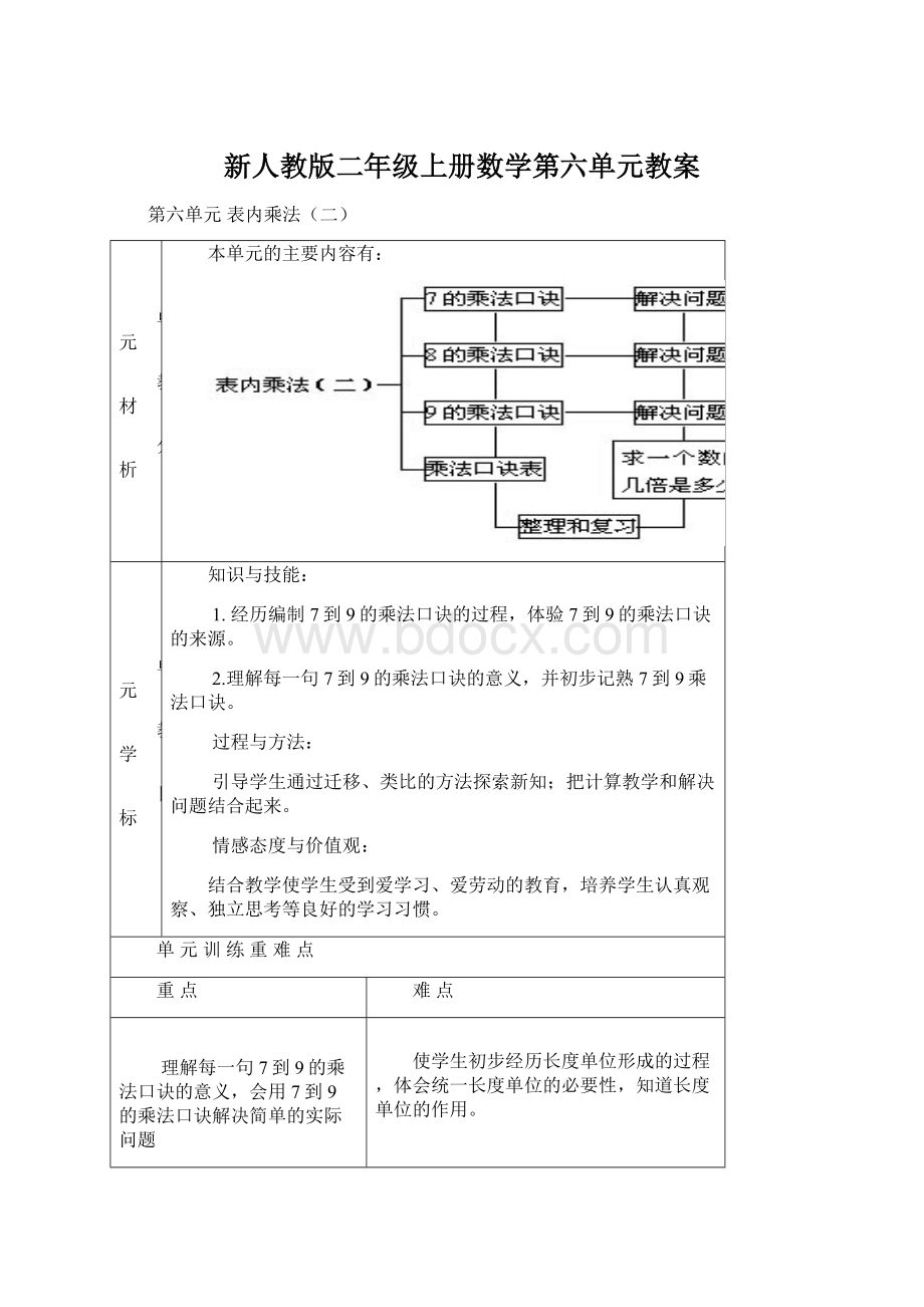 新人教版二年级上册数学第六单元教案.docx