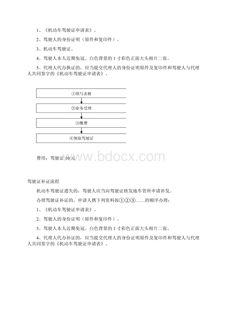 有效期满换证流程Word格式文档下载.docx_第2页