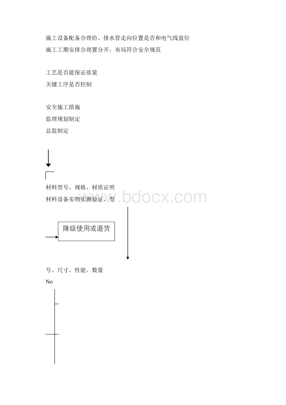 消防培训某单位消防水池及水监理细则最全版.docx_第2页