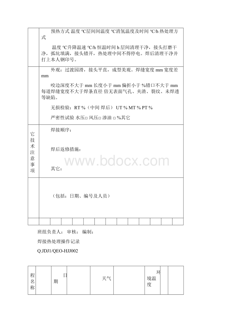 焊接工艺卡表格模板.docx_第2页