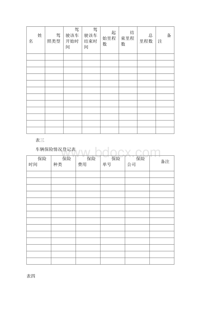 车辆管理档案及相关表格Word文件下载.docx_第2页