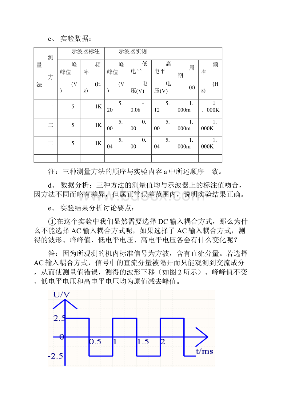 实践初步实验报告材料1.docx_第3页