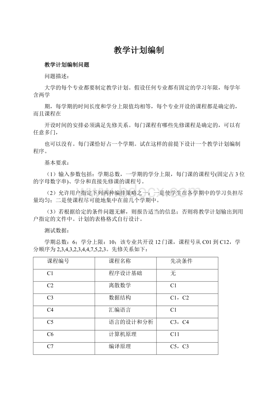 教学计划编制文档格式.docx