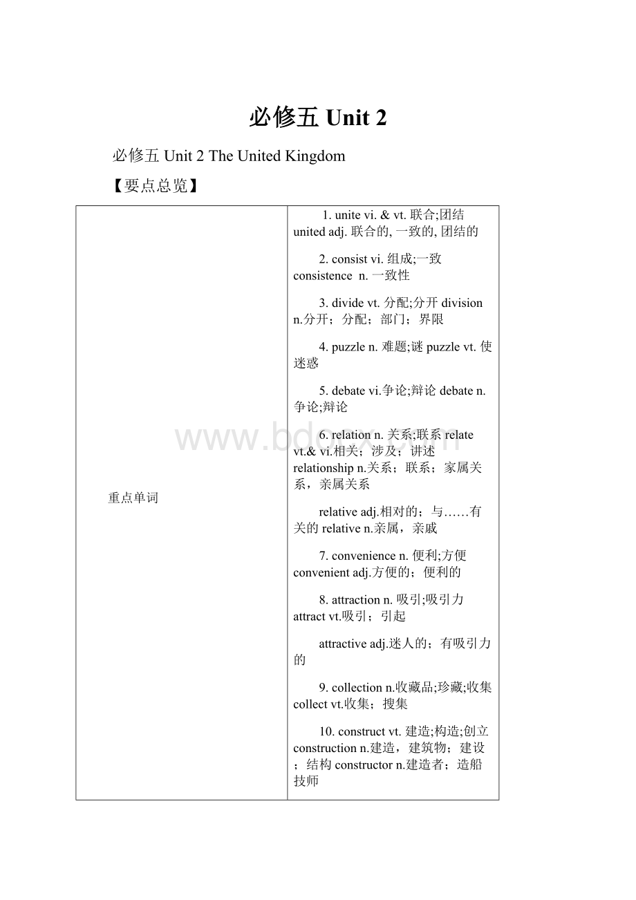 必修五 Unit 2Word下载.docx_第1页