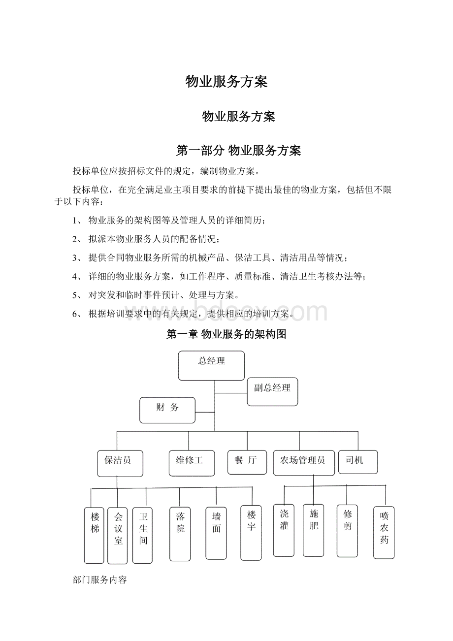 物业服务方案Word文件下载.docx_第1页