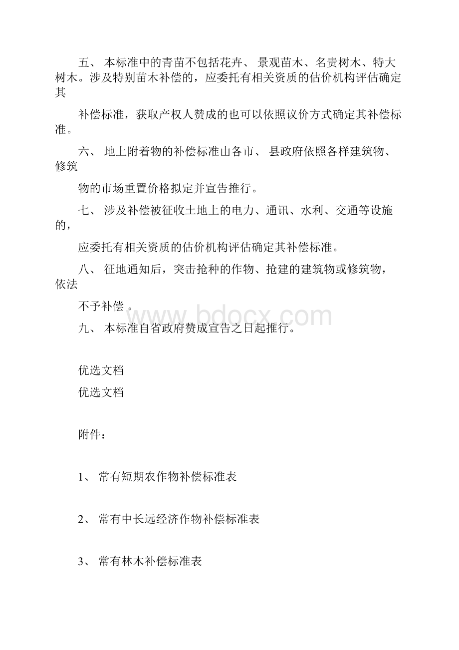 海南省青苗及地上附着物补偿标准一览表.docx_第2页