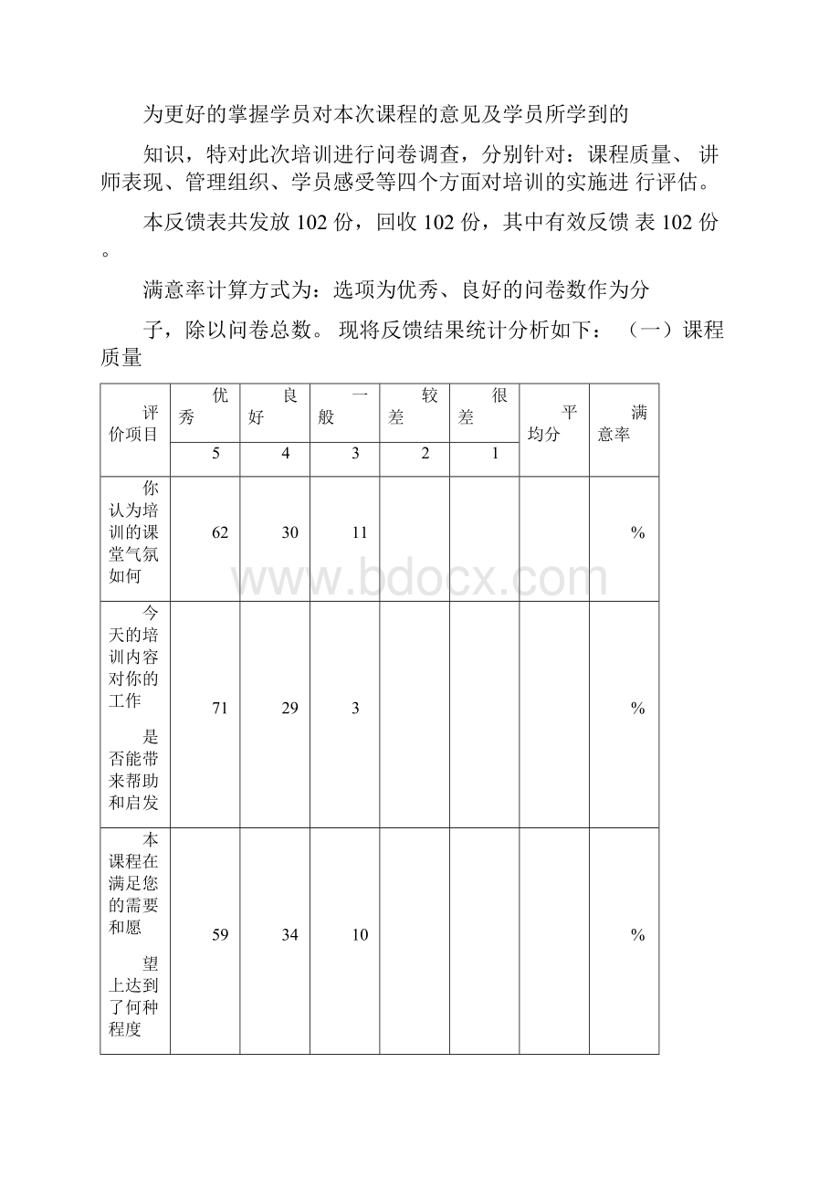 培训效果评估报告.docx_第3页