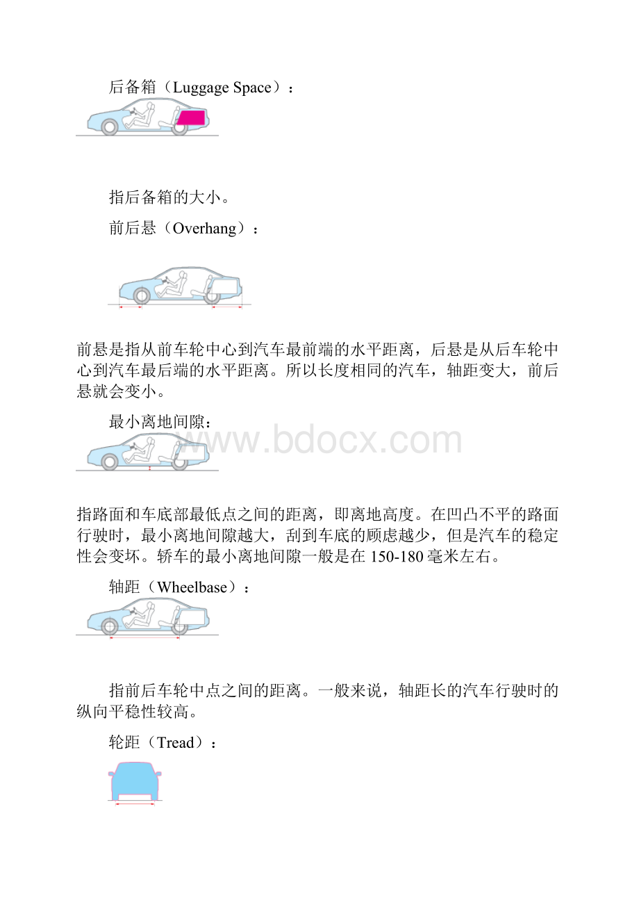 整理丰田培训资料汽车基础知识.docx_第2页