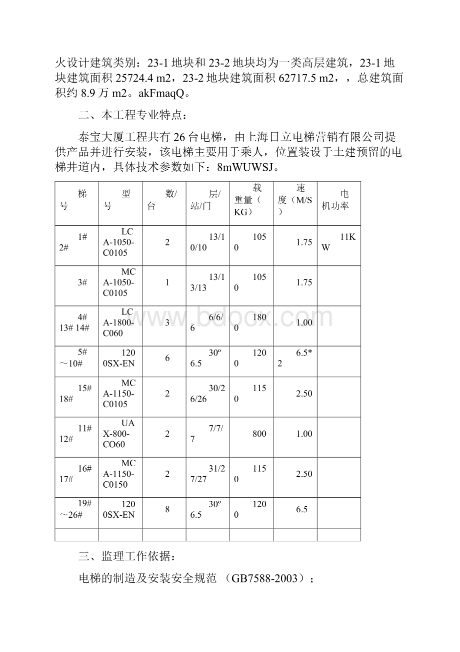 电梯安装监理实施细则.docx_第2页