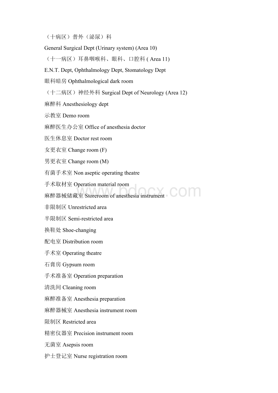 最新医院科室牌标牌中英文对照表资料.docx_第3页