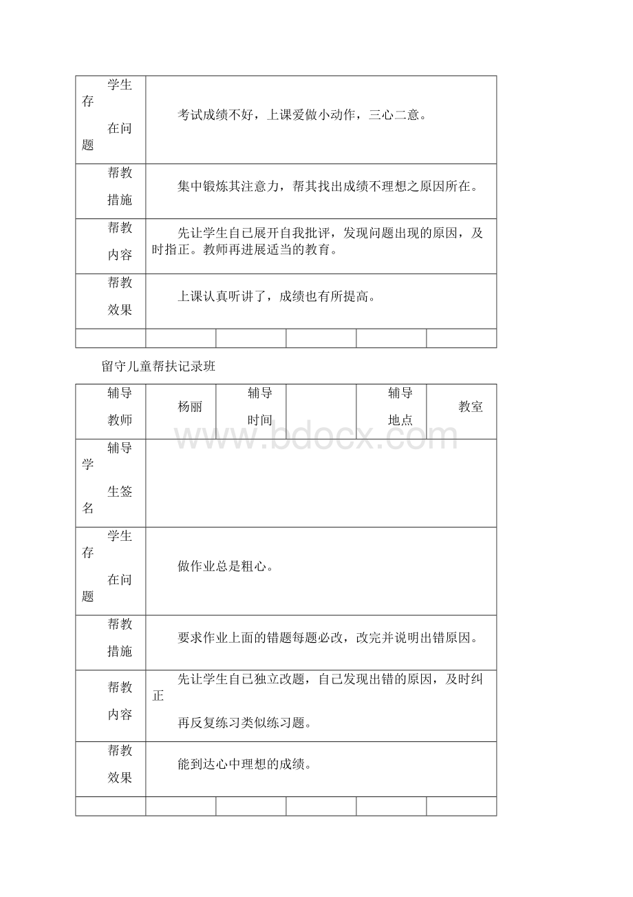 小学留守儿童帮扶记录表.docx_第2页