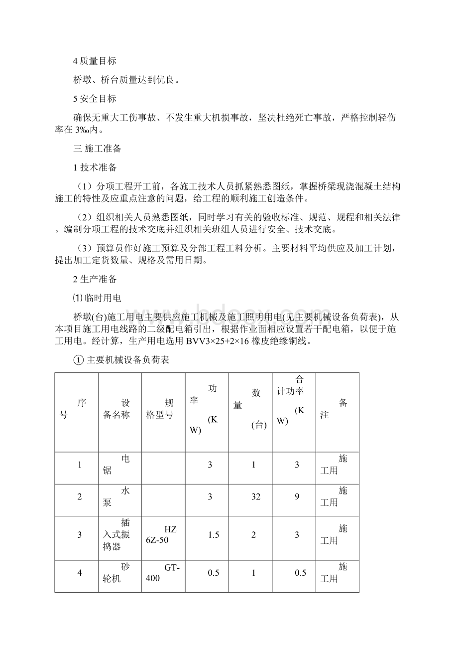 水库桥桥墩施工方案Word文档下载推荐.docx_第3页