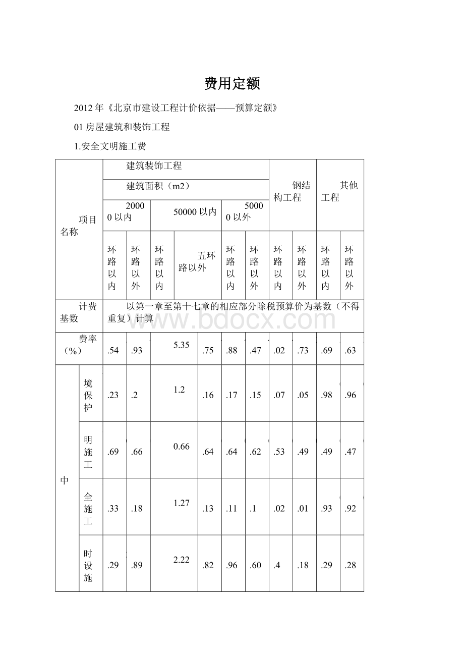 费用定额.docx_第1页