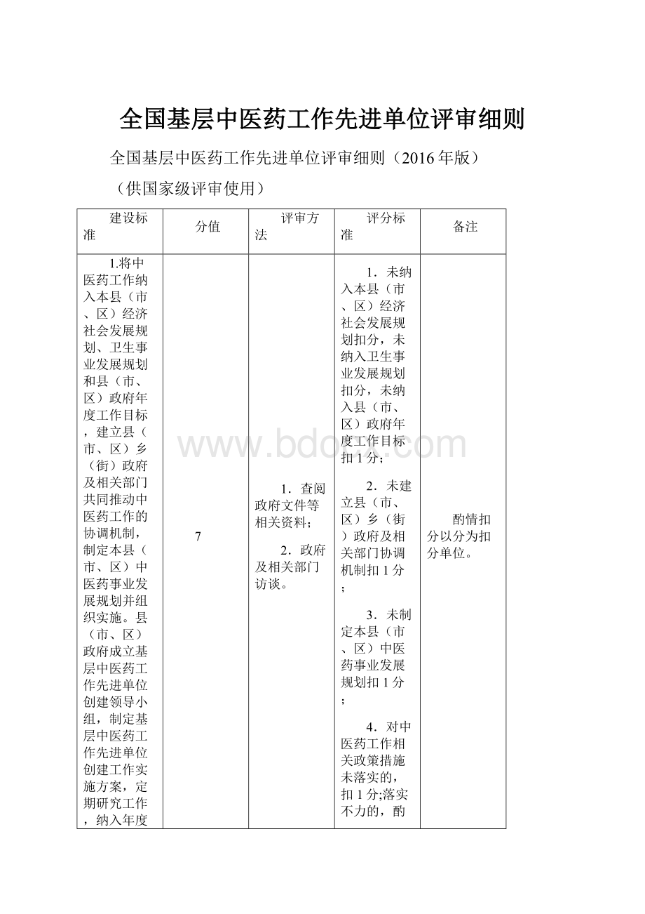 全国基层中医药工作先进单位评审细则Word文档下载推荐.docx