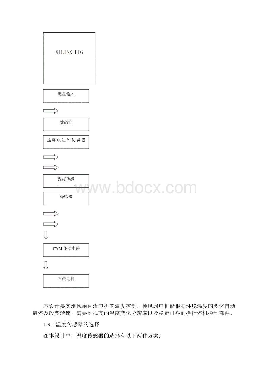 FPGA温控风扇的设计.docx_第2页