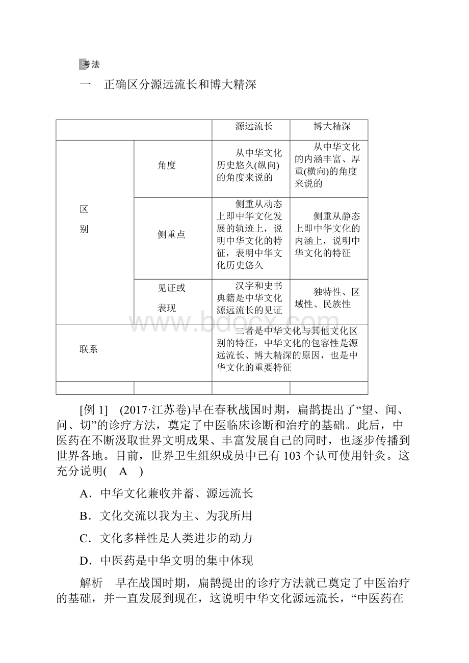 中华文化与民族精神第36讲 我们的中华文化Word格式文档下载.docx_第3页