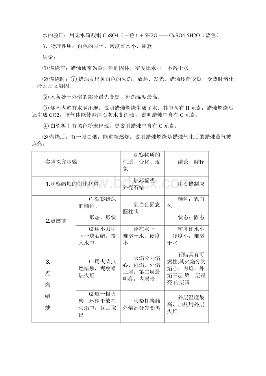 走进化学世界和我们周围的空气知识点总结文档格式.docx_第3页