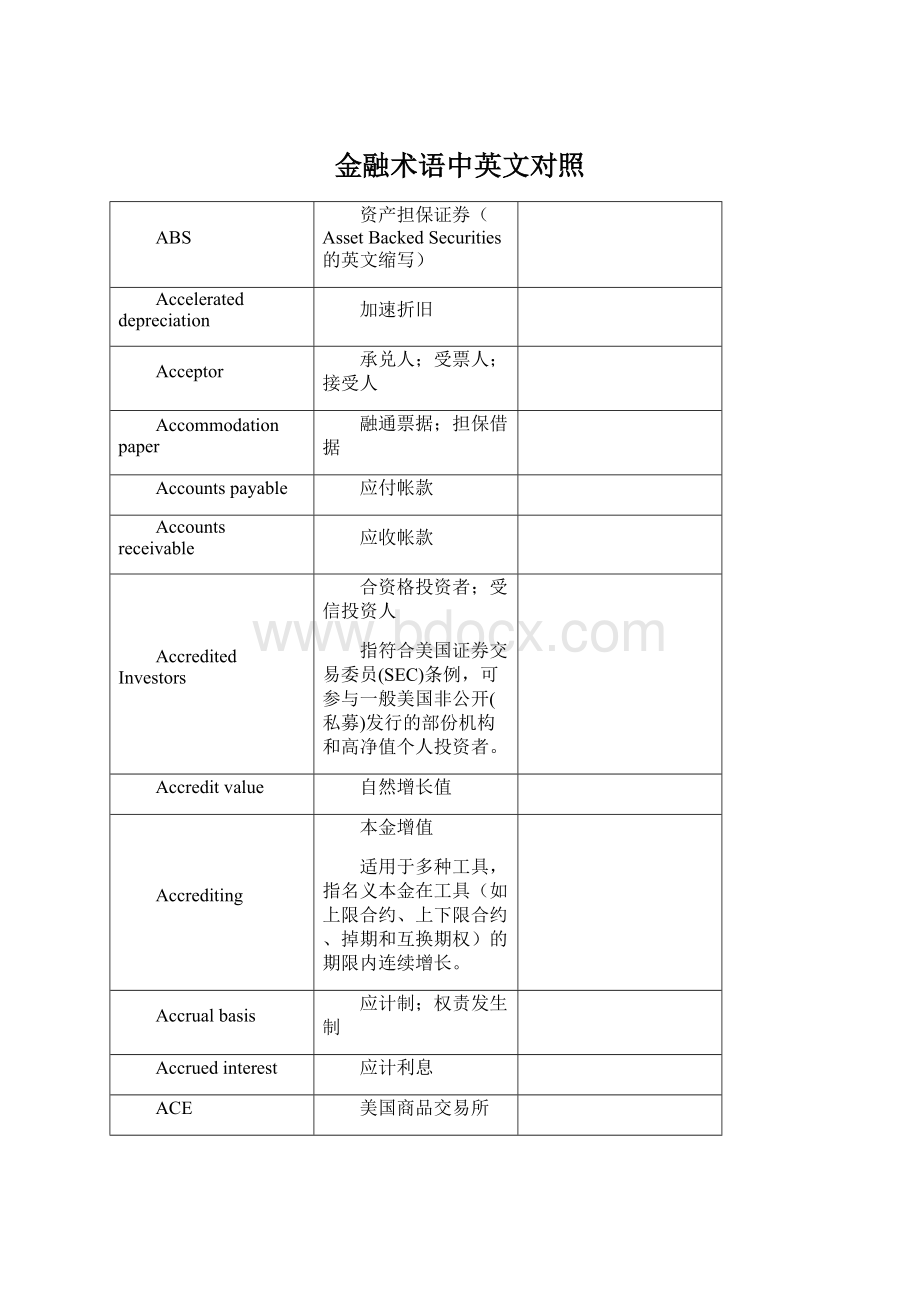 金融术语中英文对照.docx_第1页