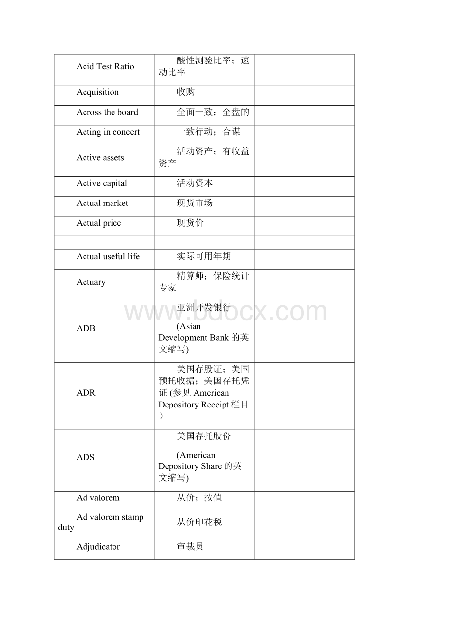 金融术语中英文对照.docx_第2页