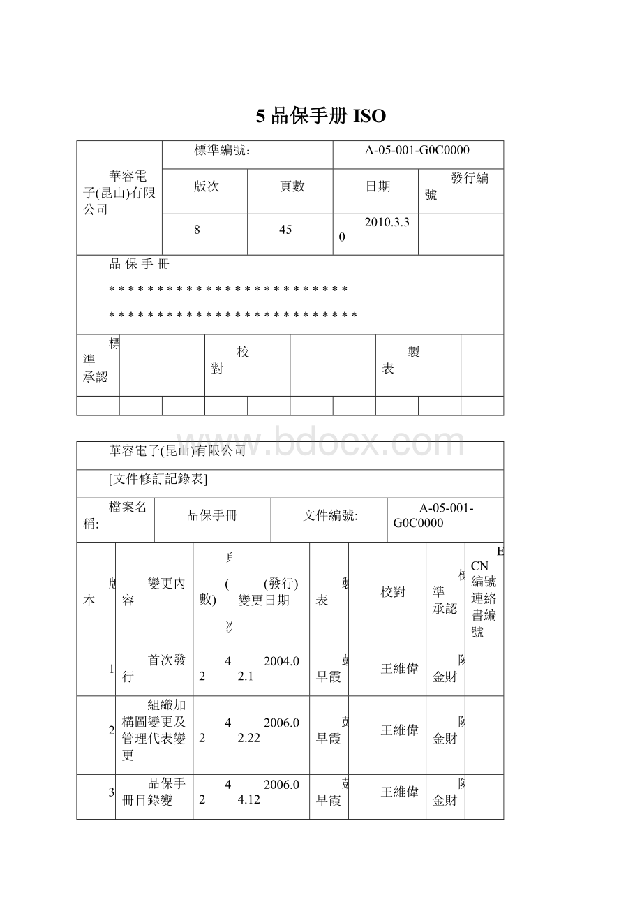 5 品保手册ISO.docx_第1页