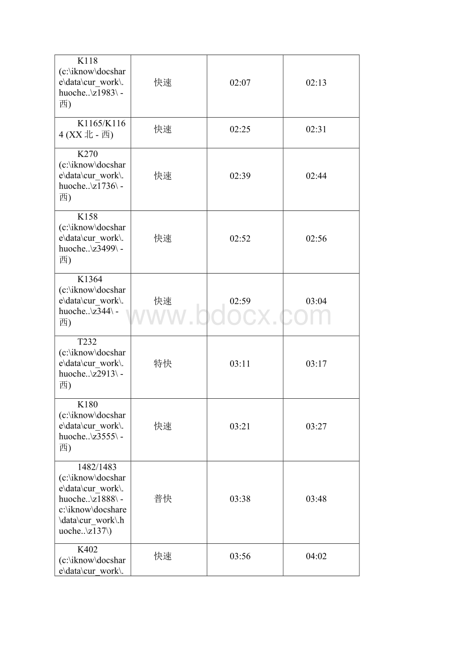 石家庄火车时刻表.docx_第2页