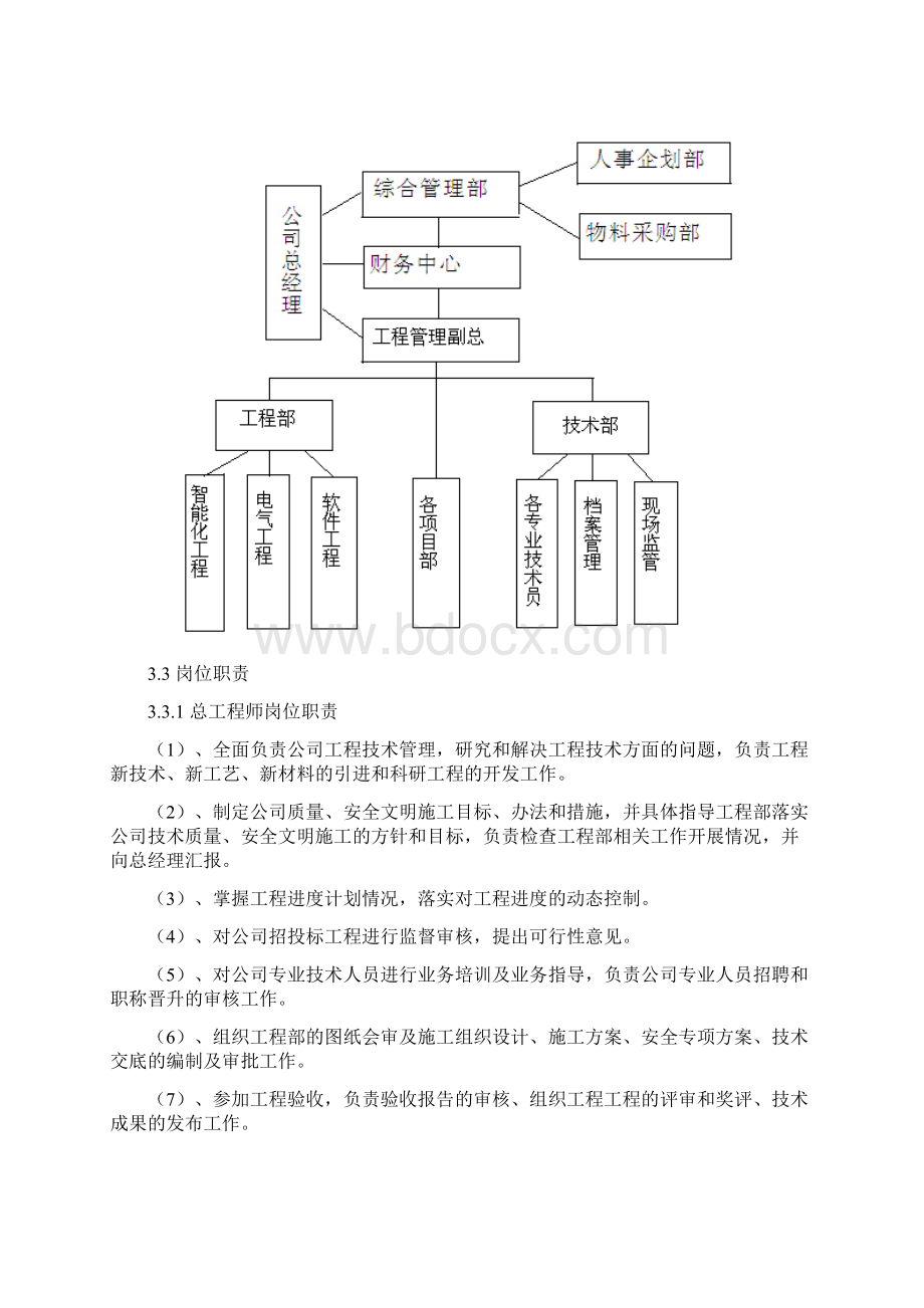 工程部管理制度完整体系版Word文档格式.docx_第3页