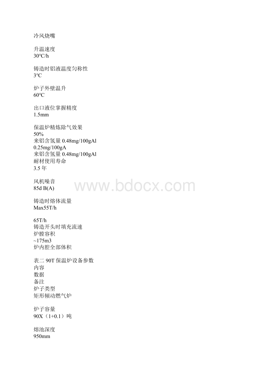 保温炉安全操作规程.docx_第2页