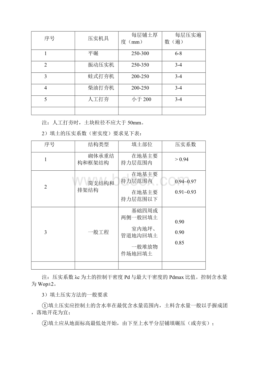 人防办旁站方案.docx_第3页