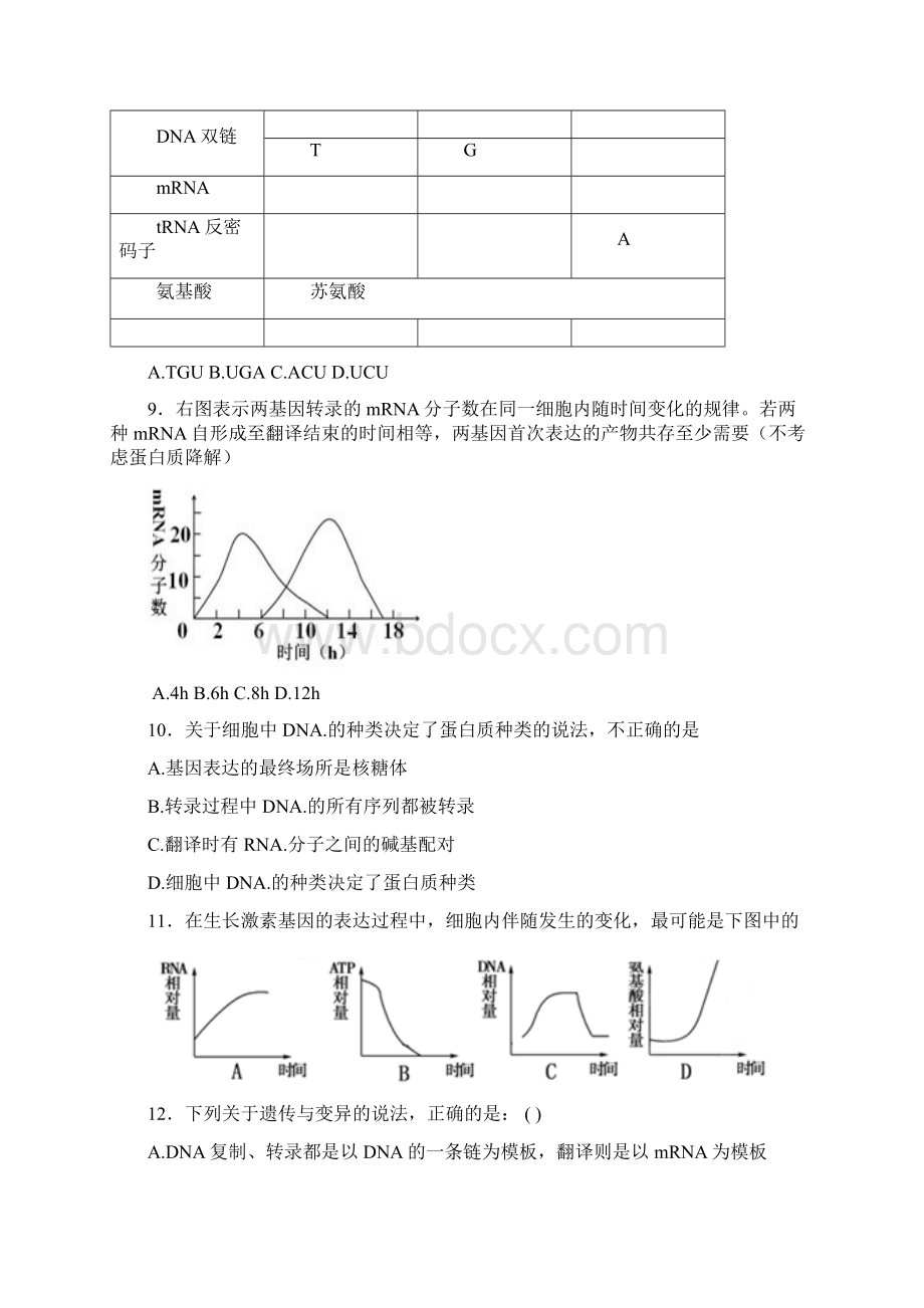 人教版 基因的表达 单元测试文档格式.docx_第3页