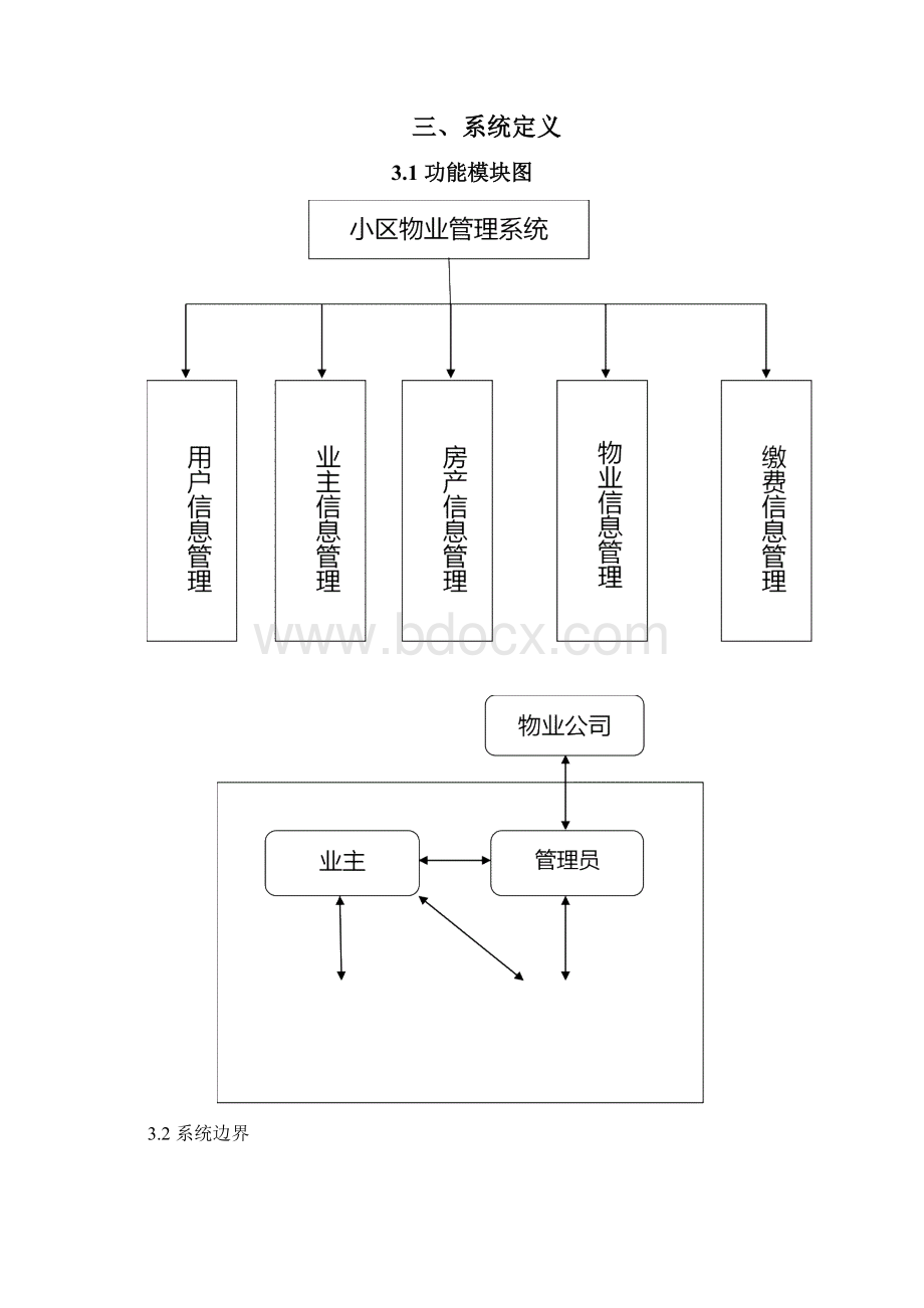 数据库课程设计小区物业管理系统.docx_第3页